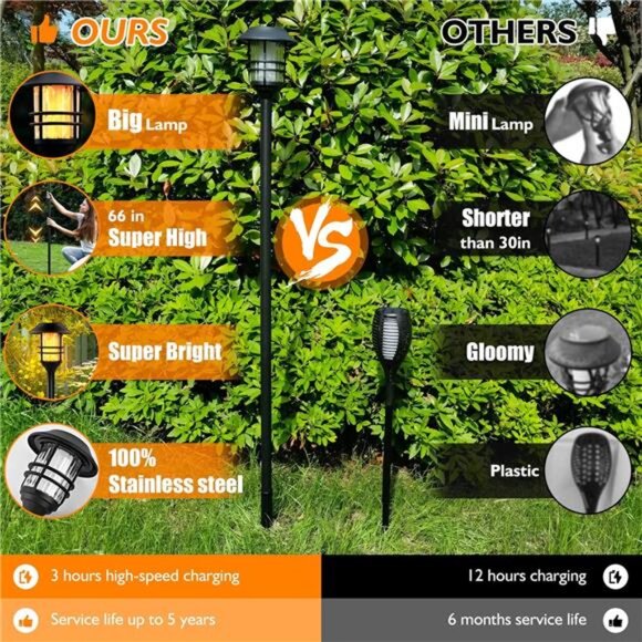 Solar Outdoor Lights Solar Torches Extra-Tall Stainless Steel Flickering - Picture 4 of 7